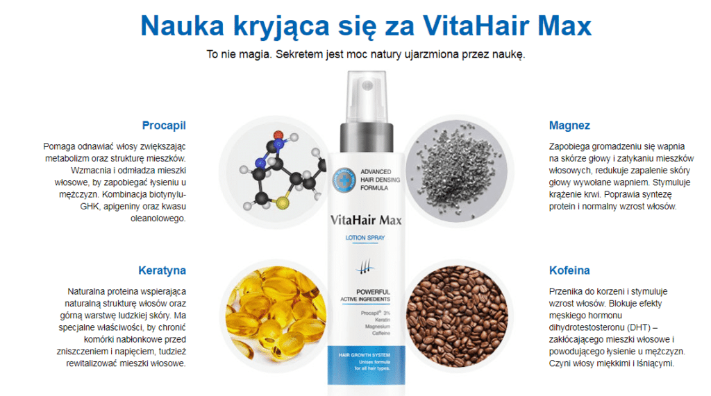 VitaHair Max Cena