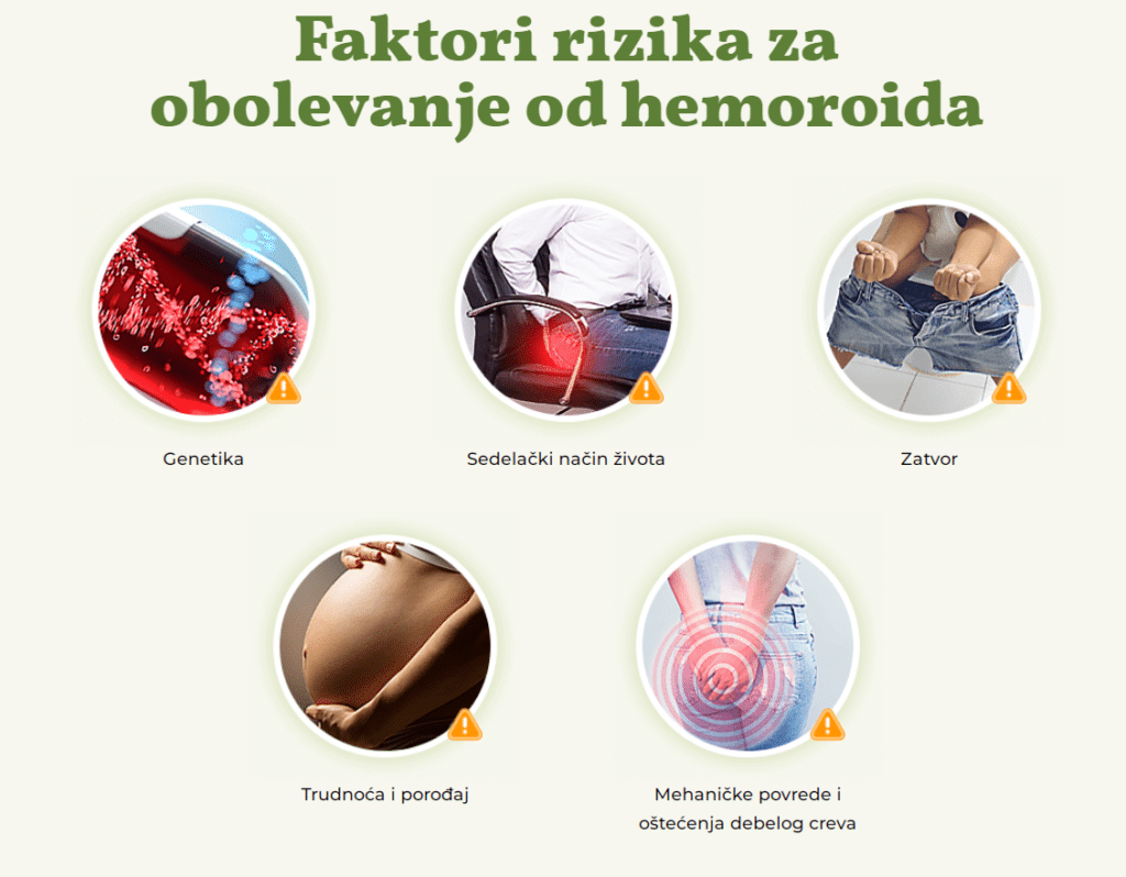 Hemoroclear Цена