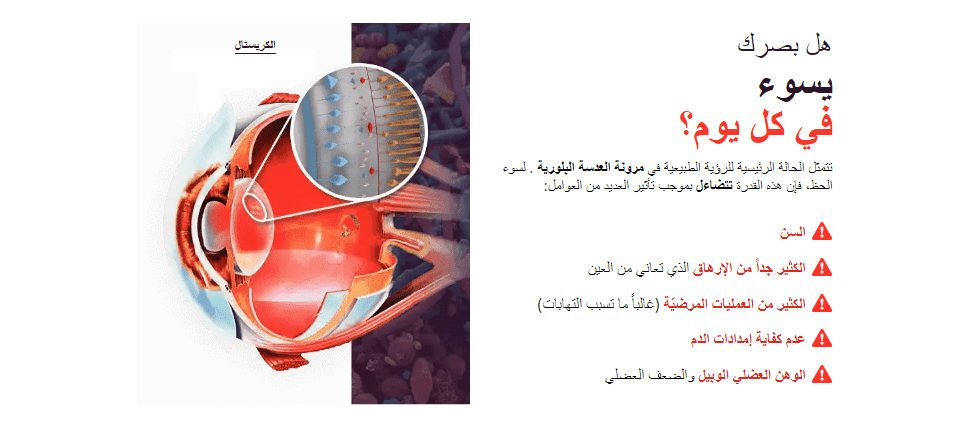 Crystalix السعر