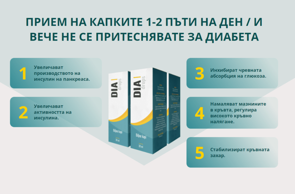 DiaDrops Ð¦ÐµÐ½Ð°