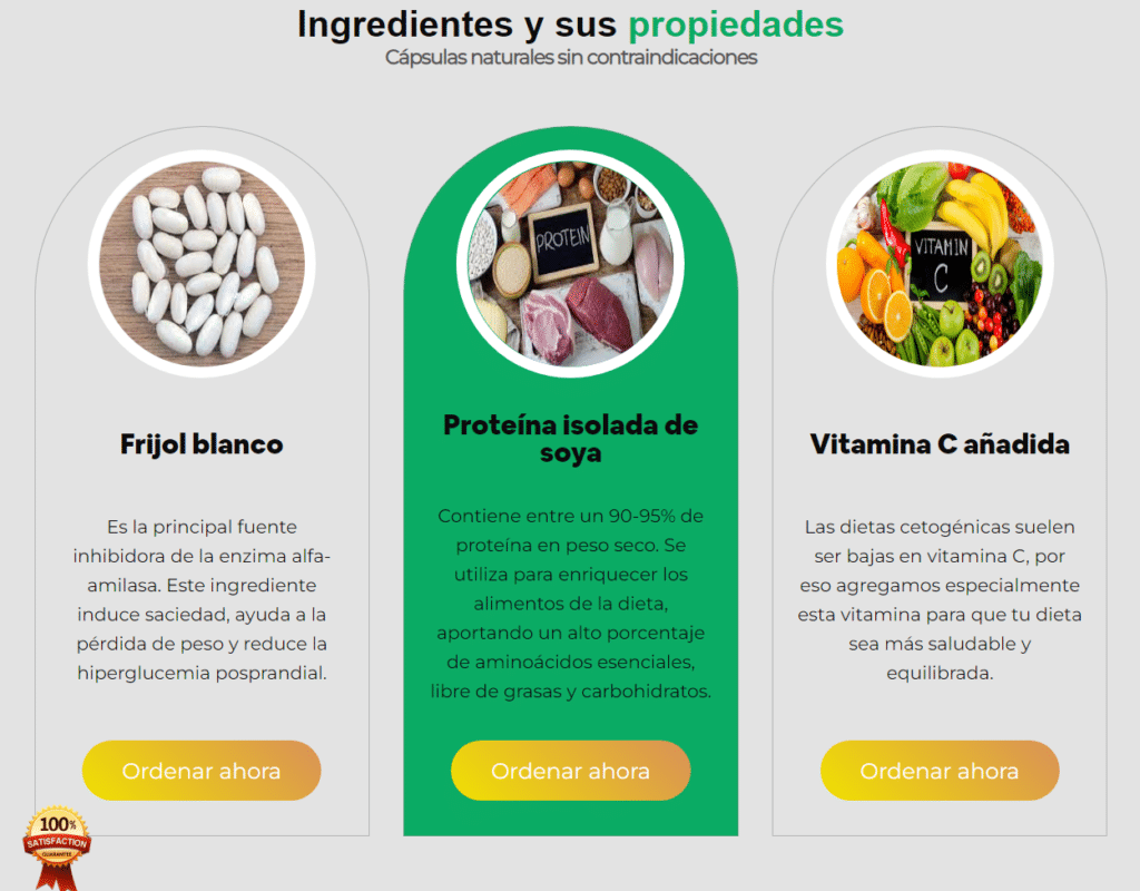 Ketoplus Precio