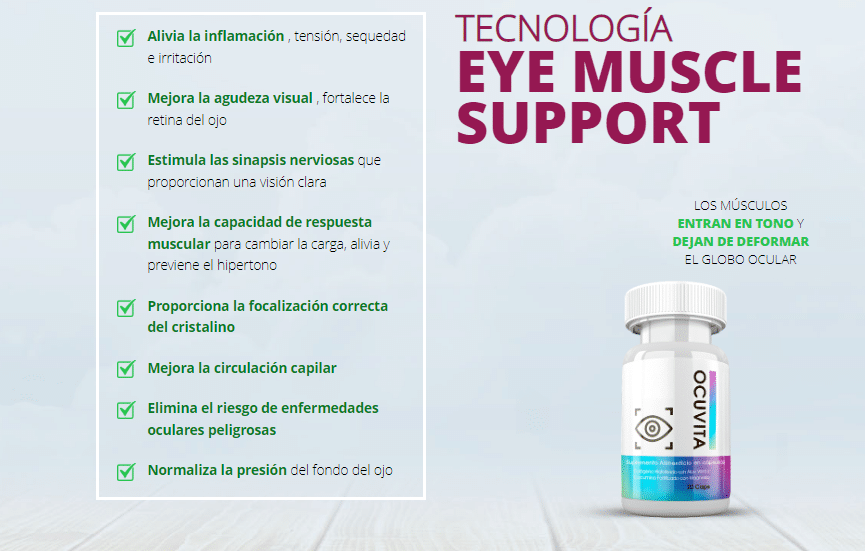 Ocuvita Beneficios