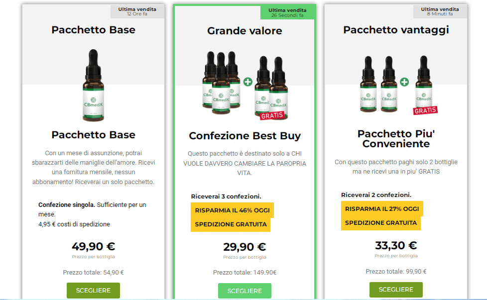 CBMedX recensioni