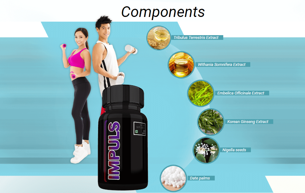 Impuls Price