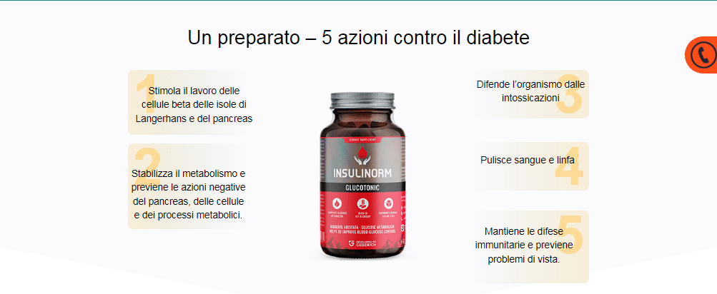 Insulinorm ingredienti