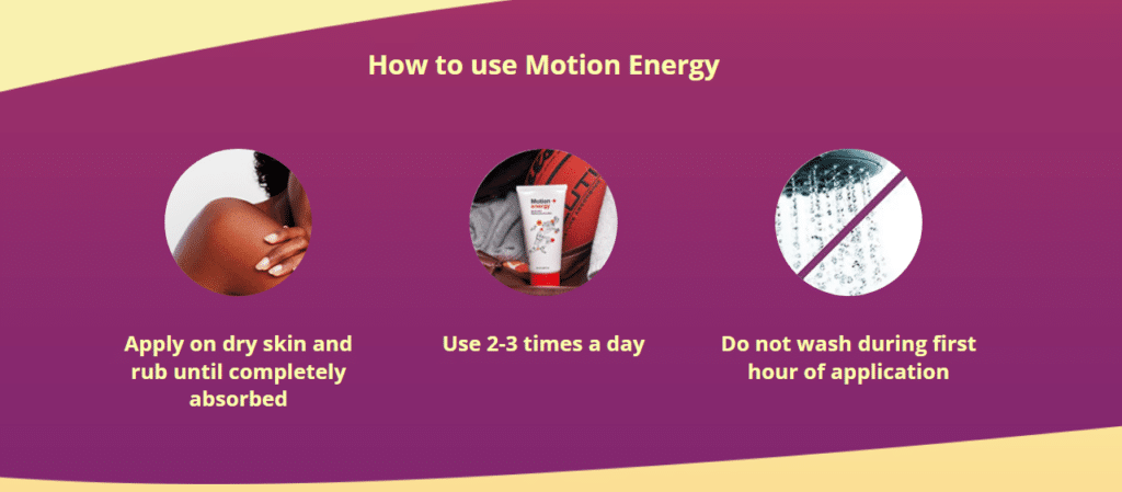 Motion Energy Price