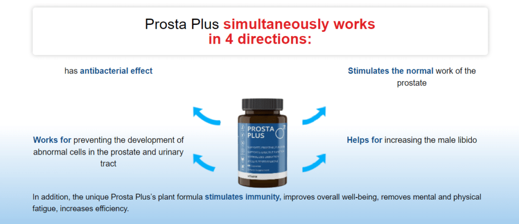 Prosta Plus Bei