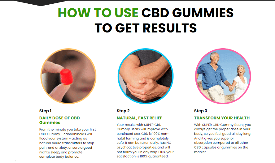 SUPER CBD Gummy Bears price