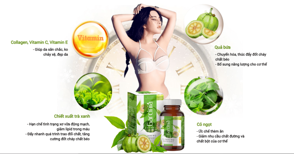 Garcinia Optimal Giá