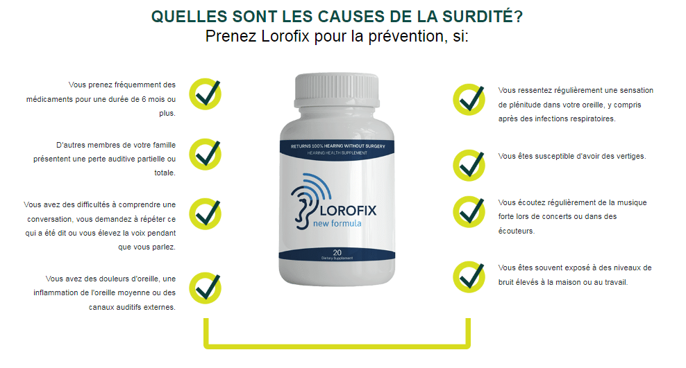 Lorofix مكونات