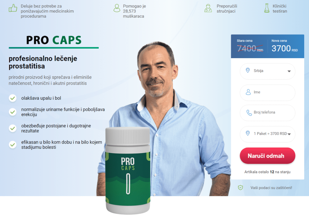 Pro Caps Cijena