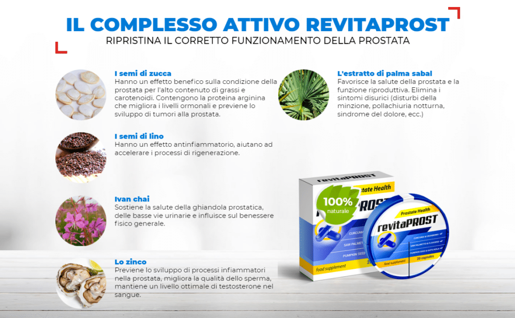 Revitaprost Prezzo