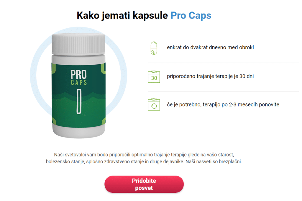 Pro Caps Cena