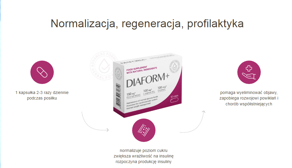 Diaform+ Skład
