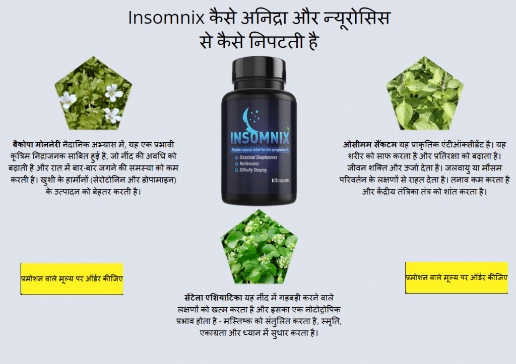 Insomnix India