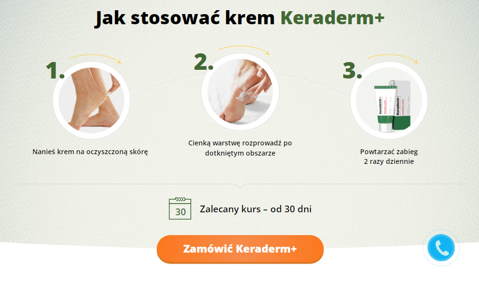 Keraderm+ Cena