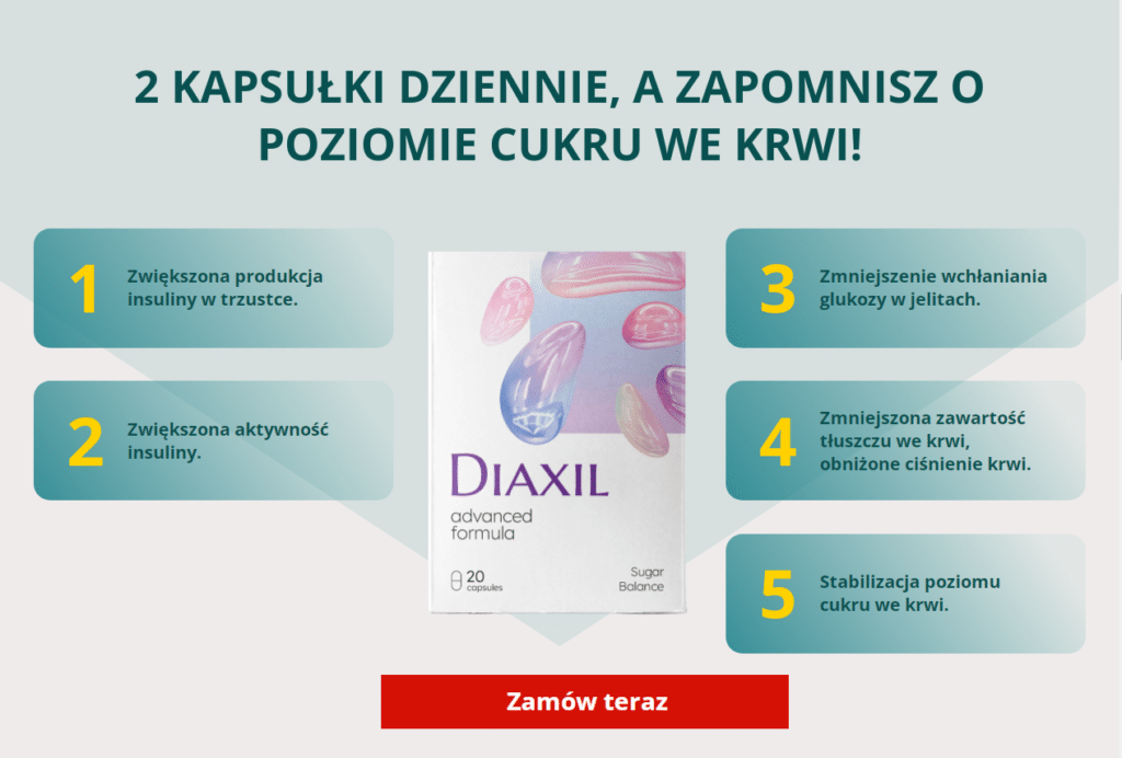 Diaxil Opinie